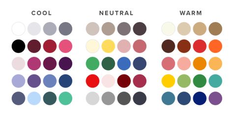 Determine your Undertone & Overtone (Once and for All!) | Simplified Wardrobe Mail Colors For Cool Skin, Cool Undertone Palette, Outfits For Neutral Undertones, Outfits For Cool Undertones, Colour For Neutral Undertone, Neutral Skintone Outfit, Colour Palette For Neutral Skin Tone, Color Palette For Neutral Undertone, Clothing Colors For Cool Skin Tones
