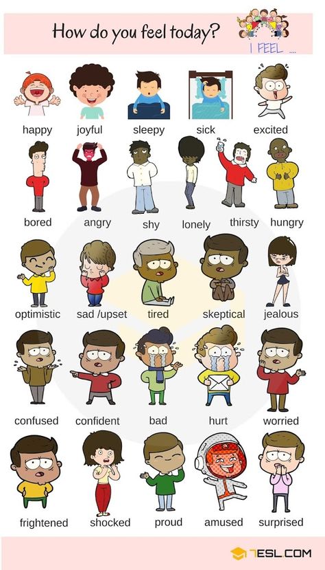 Adjectives In English, Common Adjectives, अंग्रेजी व्याकरण, List Of Adjectives, Tatabahasa Inggeris, Emotion Words, Materi Bahasa Inggris, English Adjectives, Learning English For Kids