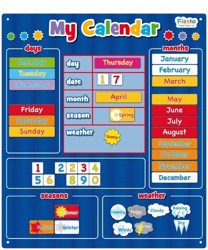 Fiesta Crafts, Disiplin Anak, Materi Bahasa Inggris, Weather Chart, Weather Icon, Calendar Board, Classroom Calendar, My Calendar, Magnetic Calendar