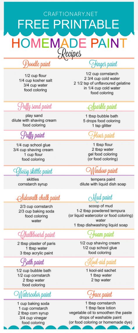 Homemade paint recipes free printable to create your own paints using simple ingredients Homemade Plaster For Handprints, Toddler Crafts, Homemade Glue, Homemade Paint, Craft Paint, Crafty Kids, Childrens Crafts, Preschool Art, Art Activities