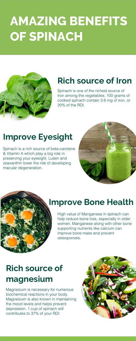 Spinach has lot of other health benefits other than being Iron rich. Click on the link to read all about the benefits of spinach #spinach #healthyfood #nutrition Benefits Of Eating Spinach, Spinach Benefits Health, Health Benefits Of Spinach, Benefits Of Spinach, Spinach Health Benefits, March Quotes, Spinach Nutrition Facts, Spinach Benefits, Iron Vitamin