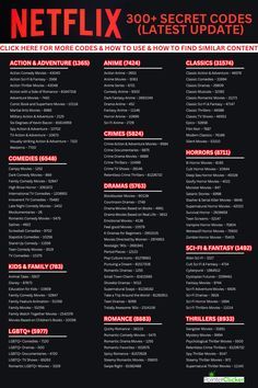 Netflix Movie Codes, Netflix Secret Codes, Best Of Netflix, Action Movies To Watch, Netflix Suggestions, Action Comedy Movies, Netflix Movie List, Horror Movies On Netflix, Netflix Recommendations