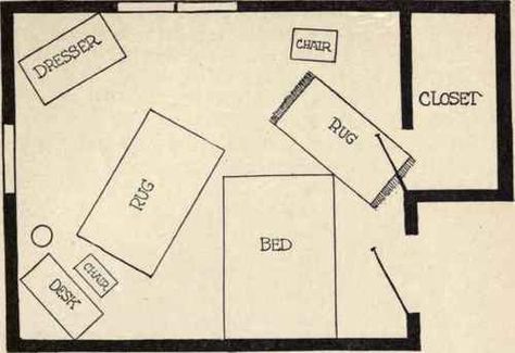 This article shows explicit steps to rearranging a room on paper so that once you move the furniture where you like it, it's done once.  Love the concept. Can't wait to make it happen.    * I learned how to do this in home economics class in the late 1960's using graph paper ... I still use this idea today ... Rearrange Bedroom Ideas, Bedroom Layout How To Arrange, Rearranging Bedroom Ideas, Bedroom Rearranging Ideas, Rearrange Bedroom, Rearranging Bedroom, Arrange Furniture, Arranging Bedroom Furniture, Carved Headboard