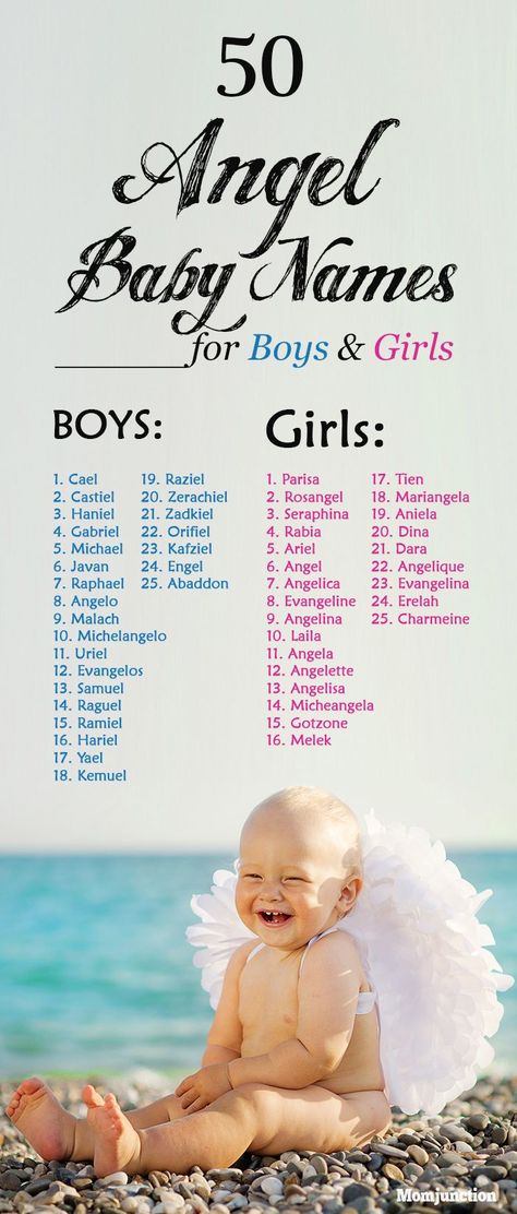 50 Angel Baby Names For Boys And Girls Unusual Names, Names For Boys, Name Inspiration, Unique Baby Names, Mom Junction, Cute Names