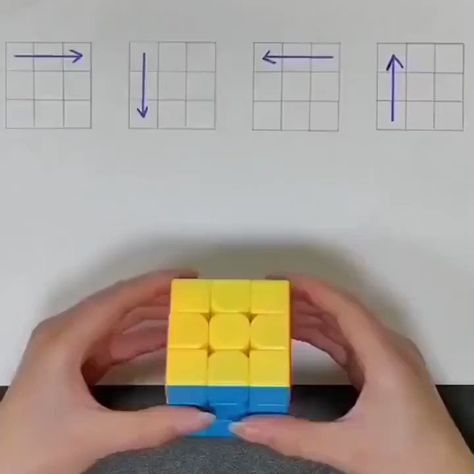 Rubics Cube Solution, Solving A Rubix Cube, Rubiks Cube Patterns, Rubics Cube, Rubix Cube, Instruções Origami, Cube Pattern, Everyday Hacks, Crafts Hacks