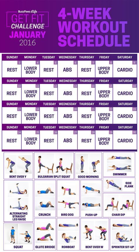 BuzzFeed's Get Fit Challenge =  no gym membership or equipment needed. Upper Body Cardio, 28 Day Challenge, No Gym, Fitness Home, Diet Vegetarian, Mental Training, Gym Membership, Workout Schedule, Body Fitness