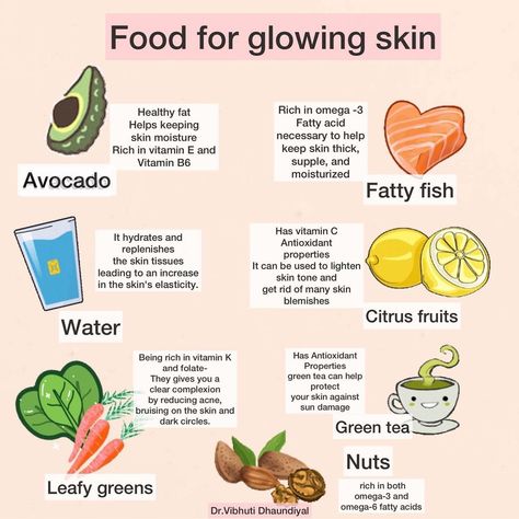 Food That Are Good For Your Skin, Diet For Better Skin, Foods That Make You Prettier, Foods That Make Your Skin Glow, Best Foods For Glowing Skin, Eat Your Skincare, Food Good For Skin, Glowing Skin Food, Recipes For Healthy Skin