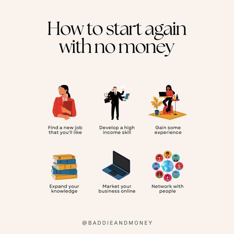 Organisation, Future Planning Life, Getting My Life Together Aesthetic, Plan Life, Money Management Activities, Money Saving Methods, Personal Finance Budget, Money Strategy, Business Basics