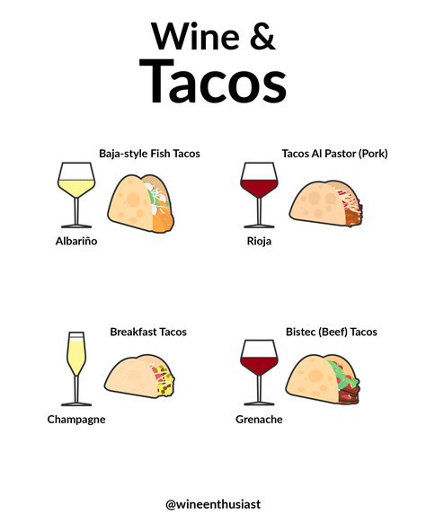 Margaritas, Chipotle Chicken Tacos Recipe, Taco Recipes Mexican, Boozy Treats, Funky Food, Wine Pairing Dinner, Types Of Tacos, Wine Facts, Tacos Al Pastor