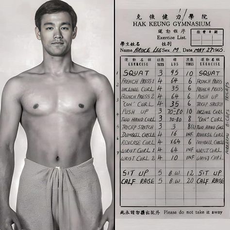 Bruce Lee Workout, Bruce Lee Training, Tricep Stretch, Reverse Curls, Trening Sztuk Walki, Reps And Sets, Bruce Lee Quotes, Hour Workout, Gym Workout Chart