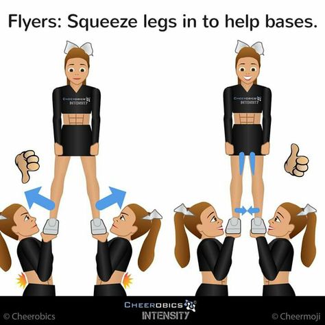 I have to tell my bases about this... before I fall! Cheer Pyramids, Cheer Tips, Cheer Stretches, Cheerleading Tips, Cheer Moves, Cheer Jumps, Cheerleading Stunts, Cheerleading Workouts, Flying Tips