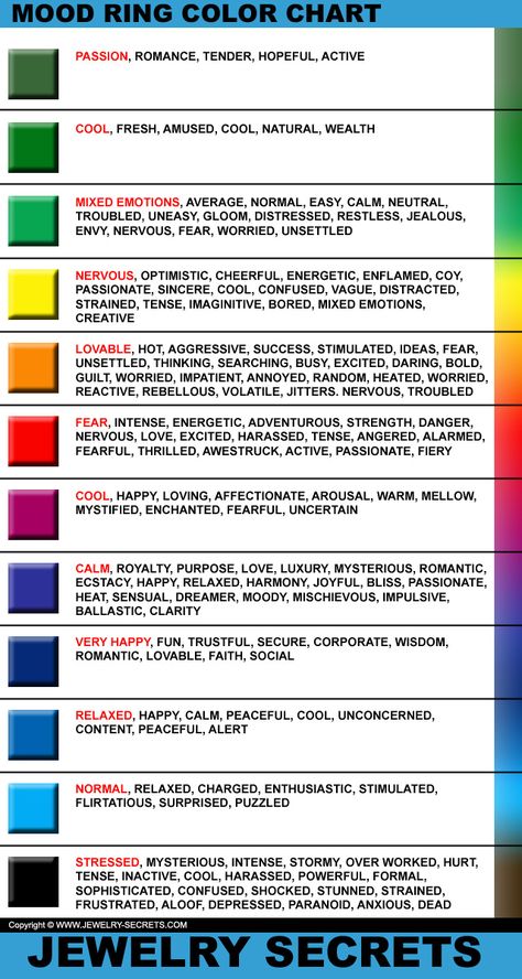 ► ► The BIGGEST and BEST Mood Ring Color Chart on the Web! Mood Ring Colors And Meanings, Mood Ring Color Chart Jewelry, Color Moods Chart, Mood Ring Chart Color Meanings, Mood Necklace Colors Meaning, Mood Rings Color Chart, Mood Ring Meanings, Mood Ring Chart, Ring Color Chart