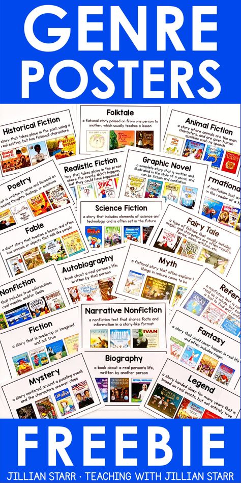 Genre Wall In Classroom, Library Curriculum Elementary, Free Genre Posters, Genre Posters Free, Genres Anchor Chart, Genre Lessons, Teaching Genre, Genre Anchor Charts, Reading Genre Posters
