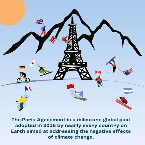 The Paris Agreement For Dummies: Part 1 - Protect Our Winters Five Year Anniversary, Rich Country, Paris Agreement, Check And Balance, Beauty Art Drawings, Climate Action, For Dummies, Head Of State, Outdoor Playground