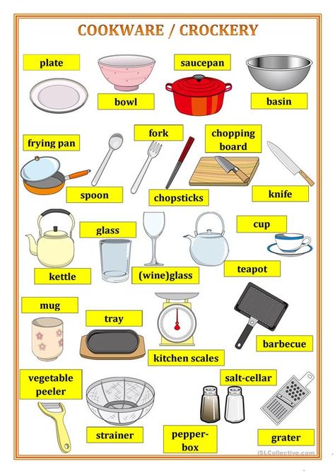 Cookware pictionary - English ESL Worksheets for distance learning and physical classrooms अंग्रेजी व्याकरण, Tatabahasa Inggeris, Materi Bahasa Inggris, 귀여운 음식 그림, English Language Learning Grammar, Learning English For Kids, Picture Dictionary, English Learning Spoken, English Vocab