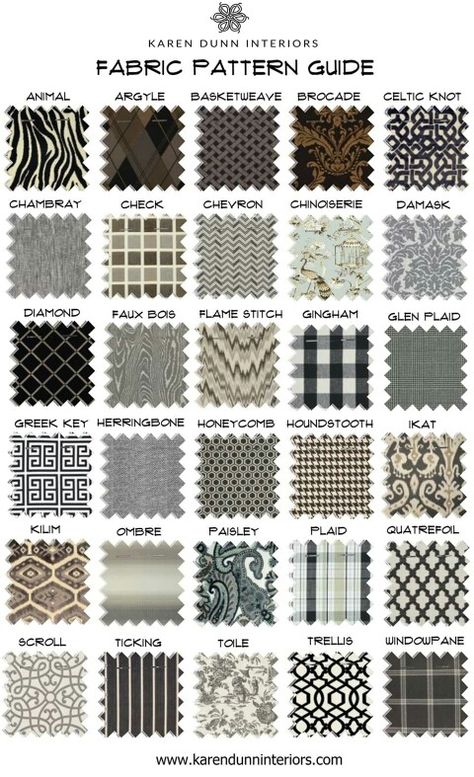 Fabric Pattern Guide Different Types Of Prints On Fabric, Print Names On Fabric, Types Of Fabric Patterns, Elegant Fabric Texture, Fabric Effect Texture, Fabric Guide Types Of, Fabric Texture Names, Mix Fabric Fashion, Guide To Fabrics