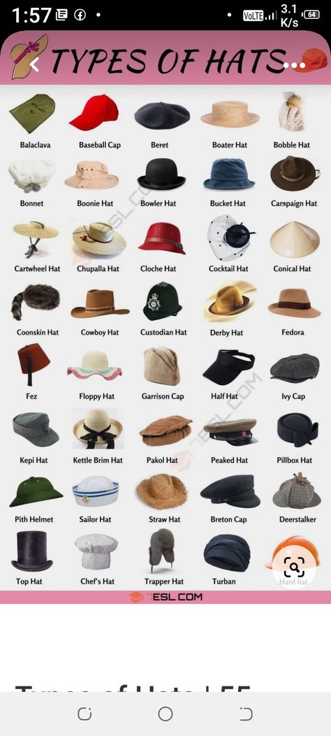 Type Of Hats For Women, Types Of Caps For Women, Different Types Of Hats For Women, Bowler Hat Outfit Women, Hat Types Women, Sailor Cap Outfit, Ivy Cap Outfit Women, Cocktail Hats For Women, Sailor Hat Outfit