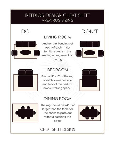 Rules For Interior Design, House Cheat Sheet, Decorating Cheat Sheets, Styles Of Interior Design Cheat Sheets, Interior Dos And Donts, Interior Design 101 Cheat Sheets, Interior Design Rules Tips, Interior Design Tips And Tricks Cheat Sheets, Interior Design Dos And Donts Tips