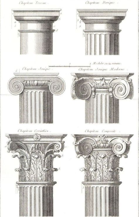 Greek And Roman Architecture, Rome Architecture, Ancient Roman Architecture, Antique Architecture, Istoria Artei, Ancient Greek Architecture, Roman Architecture, Architecture History, Architecture Drawing Art