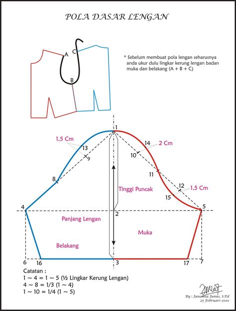 basic - sleeves Pola Dasar, Pola Blus, Pola Lengan, Projek Menjahit, Art Inspiration Ideas, Sewing Measurements, Sewing Sleeves, Corak Menjahit, Sewing Alterations