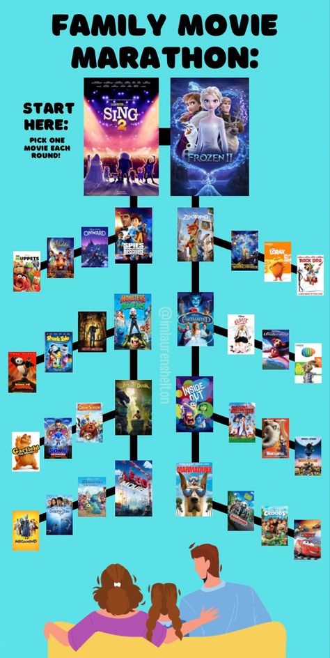 Animated Shows To Watch, Cartoon Movies To Watch List, Animated Movies To Watch List, Best Animated Movies To Watch, Movies To Watch Family, Movies To Watch With Family, Family Movies To Watch, Netflix Family Movies, 90s Kids Movies