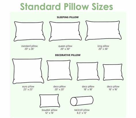 Pillow Covers Size Chart, Bed Pillow Ideas, Pillow Types, Pillow Layout, Types Of Pillows, Throw Pillows For Bed, Standard Pillow Sizes, Standard Pillows, Simple Bedroom Design