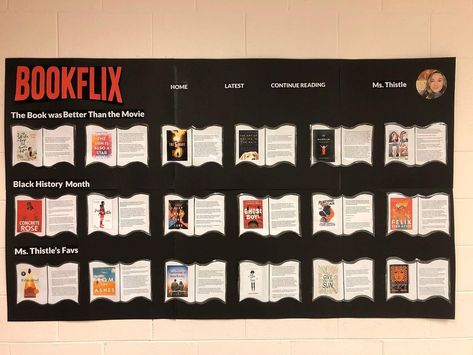 Now streaming in Room 207 ... 🤩 📖 🍿 Took two about 8 hours total to complete but dang, it was worth every second 💁‍♀️ Thanks for the ide… | Instagram Bookflix Display, Ela High School, Literature Project, English Classroom Decor, School Library Displays, Class Displays, English Projects, Ra Ideas, High School Ela