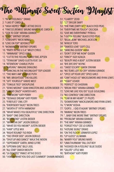90 the best songs for a sweet sixteen. Things To Have At Your Sweet 16, Sweet 16 Planning Checklist, 18th Birthday Song Playlist, Sweet Sixteen Checklist, Birthday Themes For Sweet 16, Birthday Themes 16 Sweet 16, Sweet 16 Party Checklist, Entrance Songs For Sweet 16, 16 Birthday Playlist