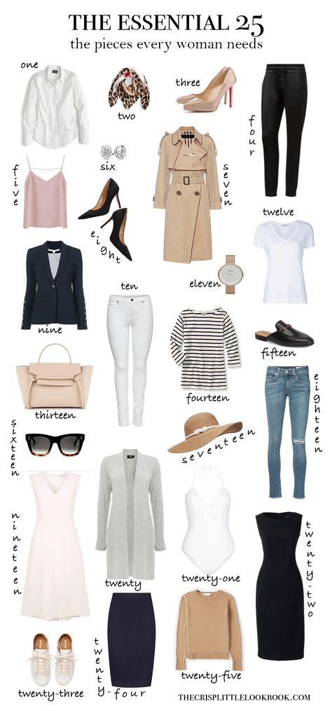 Minimalist Wardrobe, Istoria Modei, Fashion Capsule Wardrobe, Minimalist Capsule Wardrobe, Capsule Outfits, Fashion Capsule, Modieuze Outfits, Wardrobe Basics, 가을 패션