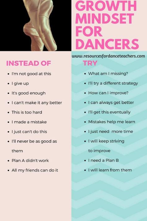 Dance Teacher Tools, Dance Quotes Inspirational, Dance Motivation, Ballet Technique, Dance Technique, Dance Instruction, Praise Dance, Dancer Workout, Dance Teachers