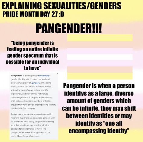 All Genders And Meanings, Pangender Meaning, All Sexuality Flags And Meanings, Girlflux Meaning, All Lgbtq Flags And Meanings, Lgbtq Flags And Meanings, Pride Flag Meanings, Pride Flags And Meanings, Pangender Pride