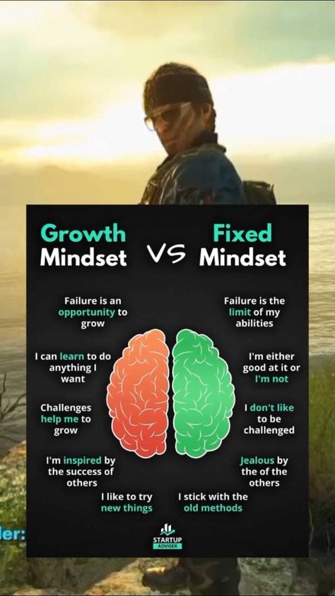 Growth Mindset Vs Fixed Mindset, Good Leadership Quotes, Good Leadership, Mindset Growth, Growth Mindset Quotes, Fixed Mindset, Business Inspiration Quotes, Quotes Business, Skills To Learn