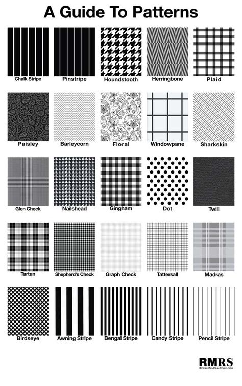 Guide To Suit & Shirt Patterns – Clothing Fabric Pattern Infographic #pattern #fabric Clothing Care Symbols, Clothing Fabric Patterns, Textile Pattern Design Fashion, Fashion Terms, Fashion Design Patterns, Fabric Patterns Design, Fashion Vocabulary, Textile Pattern Design, Seni Origami