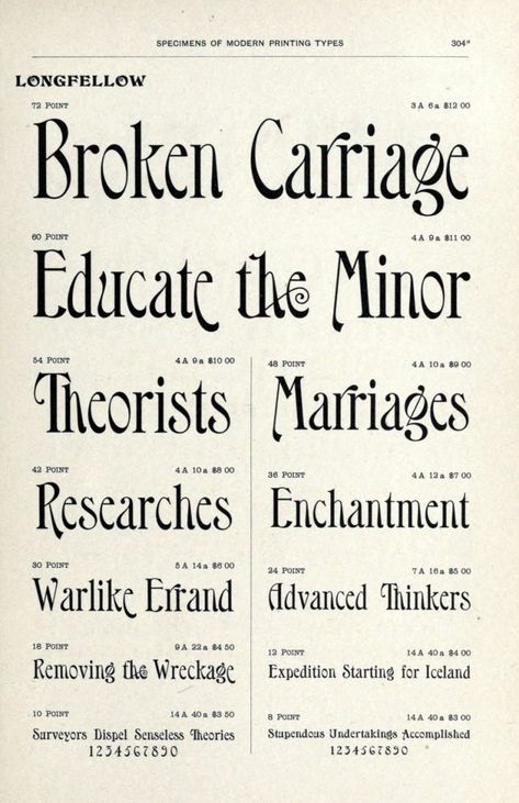 Like old-fashioned fonts: See dozens of vintage typefaces Old Fashioned Fonts, Old Fonts, Font Guide, Script Typeface, Vintage Newspaper, Popular Fonts, Great Fonts, Font Face, Design Board