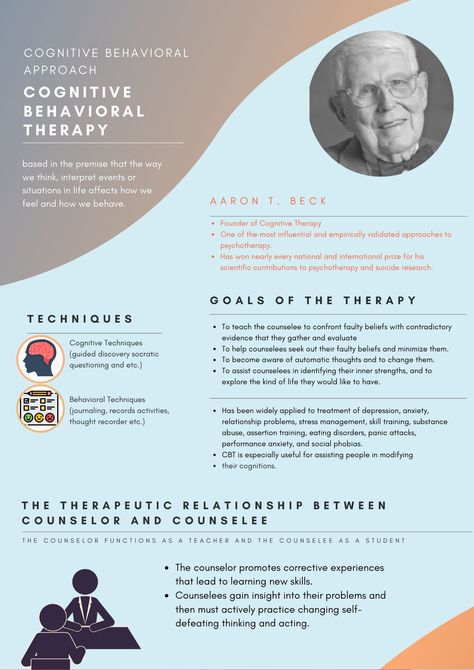 CBT is primarily oriented toward cognition and behavior, and it stresses the role of thinking, deciding, questioning, doing, and deciding. This is a psychoeducational model, which emphasizes therapy as a learning process, including acquiring and practicing new skills, learning new ways of thinking, and acquiring more effective ways of coping with problems. For references direct in the link below https://www.pinterest.ph/liquiganmev/2s-ve12-theories-and-techniques-in-counseling/infographics/ Theories Of Counseling, Cognitive Behavior Therapy Techniques, Cbt Therapy Techniques, Nce Study, Counseling Theories, Counselling Theories, Cbt Model, Cbt Techniques, Counseling Techniques