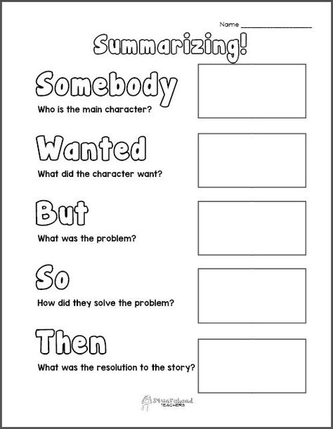Summarizing Graphic Organizer 2 preview How To Summarize A Story, Main Idea Graphic Organizer Free, Graphic Organizer Ideas, Add Drawings, Summary Graphic Organizer, Main Idea Graphic Organizer, Graphic Organizer Template, Preschool Play, 4th Grade Reading