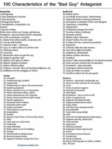 100 characteristics for a bad guy antagonist - Characters Character Roles Writing, How To Write A Female Villian, Types Of Villains Writing, Character Traits Tumblr, List Of Fears For Characters, Character Fears Writing, Character Stereotypes List, Character Types Writing, Writing Antagonist