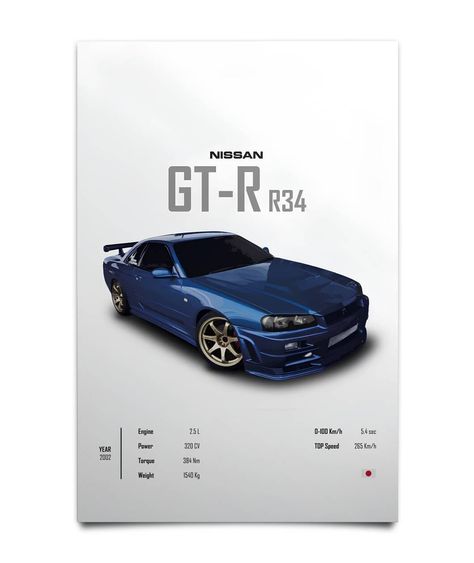 Only 20$ High quality posters fashion Posters and unique Poster for lover car Super Car Poster, Nissan Skyline Gtr R34 Poster, Jdm Car Posters, Nissan Gtr Poster, Car Posters Design, Car Posters For Room, Truck Poster Design, Car Poster Design Graphics, Vintage Car Posters