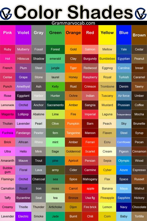 All Color Name List PDF Download - Color Shades Names - GrammarVocab All Color Palette Shades, Colors That Go With Mustard, Turkish Color Palette, Color Contrast Combination, All Color Name List, Color Names Baby, Color Names Chart, All Colours Name, Color Knowledge