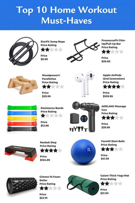 Equipments For Home Gym, Home Work Out Room Ideas Gym, Gym Tools At Home, Diy Home Workout Equipment, Best Workout Equipment For Home, Home Gym Starter Kit, Work Out Equipment Home, Home Gym Equipment List, Home Workout Equipment Must Have