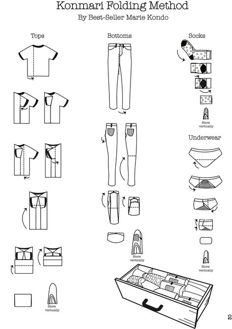 Konmari Folding on Behance How To Fold Bra To Save Space, Ways To Organize Closet, Konmari Folding, Packing Hacks Clothes, Closet Hacks, Shirt Folding, Clothes Closet Organization, Clothes Organization Diy, Konmari Method