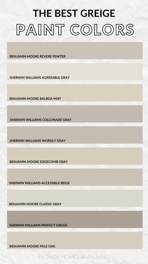 Paint Color For Large Living Room, Grey Beige Wall Color, Perfect Greige Sherwin Williams Coordinating Colors, Taupe Walls Grey Floors, Perfect Greige Sherwin Williams Living Room, Griege Wall Colors, Greige Office Ideas, Griege Interior Door, Greige Bathroom Walls