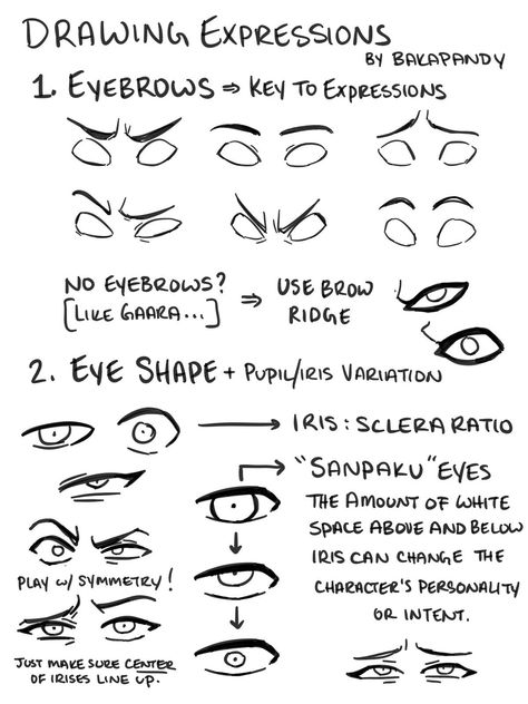 found this on Tumblr this is not mine. Love Expressions Drawing, Draw Yourself As, In Love Expression Drawing, How To Draw Facial Hair, Eye Expressions Reference, Eyes Expression Drawing, Eye Expressions Drawing, Drawing Expression Chart, Facial Expressions Drawing Reference