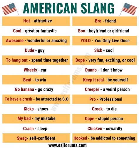 American Slang Words, Slang English, American Slang, American Words, Organization Notes, Advanced English Vocabulary, Improve English, Paper Boy, American Accent