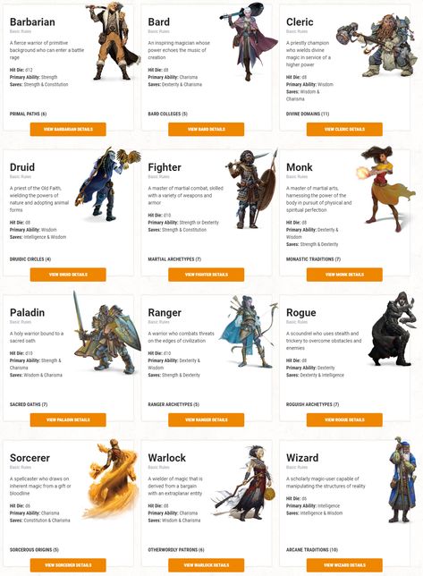 classes D&d Classes And Races, Dungeons And Dragons Character Creation, Dnd Group Name Ideas, All Dnd Classes, Character Classes Rpg, D&d Character Classes, Dnd Types Of Characters, Dnd Character Creation Guide, How To Create Dnd Character