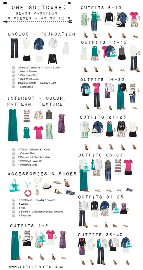 Beach Vacation Capsule Wardrobe, Vacation Capsule Wardrobe, Vacation Capsule, Travel Packing Outfits, One Suitcase, Packing List Beach, Packing Clothes, Travel Capsule Wardrobe, Holiday Packing