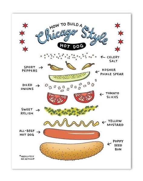 Essen, Chicago Hot Dog Recipe, Chicago Hotdogs, Chicago Dog Recipe, Hot Dog Ideas, Hot Dog Styles, Hot Dog Art, Chicago Dogs, Hot Dog Party