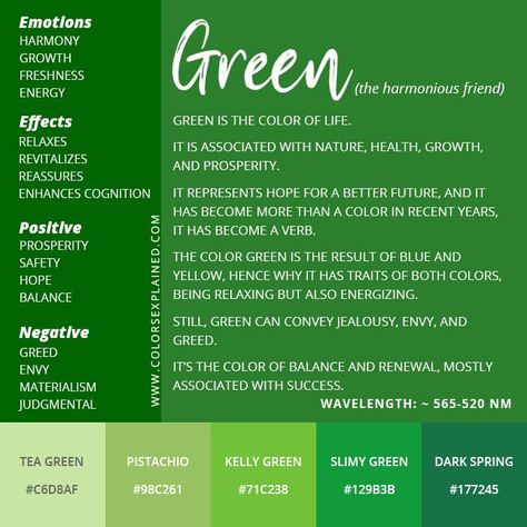 Color Green Meaning: Symbolism and Meaning of the Color Green • Colors Explained Green Meaning Color Psychology, The Colour Green Meaning, Meaning Of Color Green, Green Meaning Color, Green Color Symbolism, Green Colour Meaning, Light Green Aura Meaning, Symbolism Of Colors, Meaning Of The Color Green