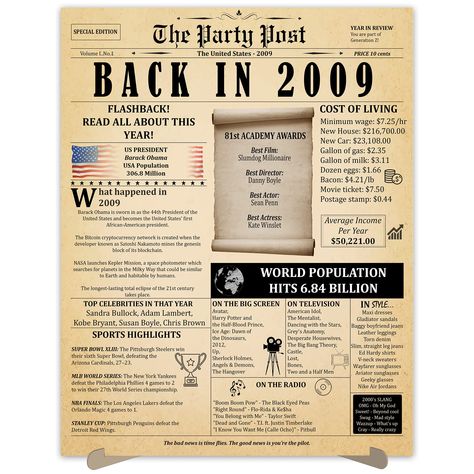 PRICES MAY VARY. 15th BIRTHDAY PARTY DECORATIONS: Our Back in 2009 birthday poster is filled with historical events from the year you were born in. Makes for a great conversation starter and will be the perfect addition to your birthday party table decor. This Back in 2009 poster will be filled with the most important news, sport events, statistics and many more fun facts from 15 years ago. MADE TO LAST: This birthday sign is sized at 11 x 14 inches and is laminated with high-end matte finish wh Turning, Anniversary Sign, Girl Or Boy, Vintage Home, Vintage Home Decor, Birthday Party Decorations, A Table, Party Decorations, Birthday Party