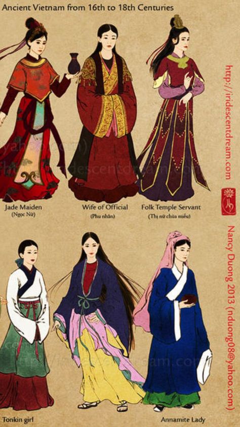 Ancient Asian Clothing, Traditional Desert Clothing, Middle East Clothing, Desert Clothing, Middle Eastern Clothing, Fashion History Timeline, Eastern Fashion, Fancy Clothes, Middle Eastern Fashion